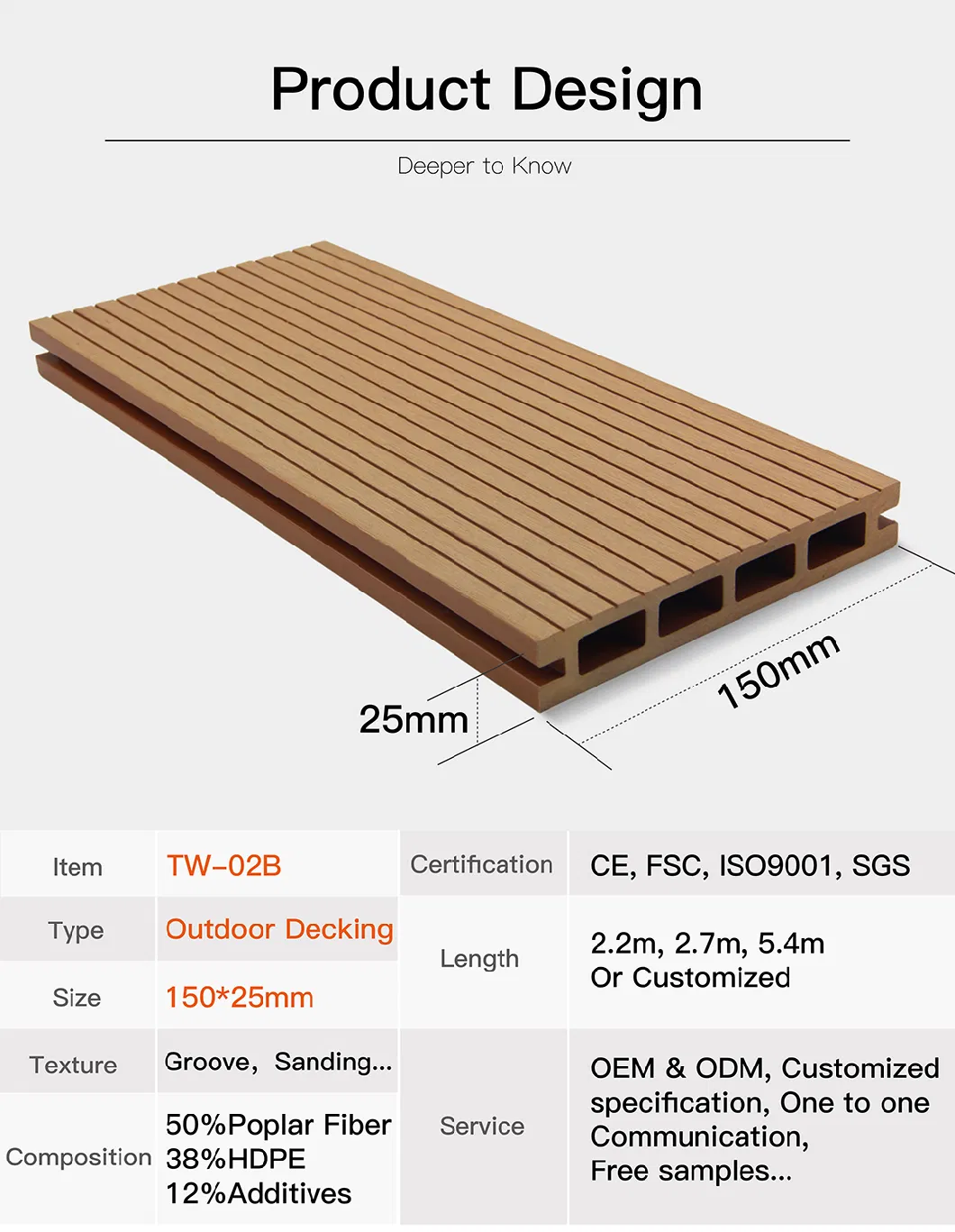 Economic Hollow Solid Waterproof Eco WPC Outdoor Decking